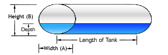 Horizontal Tank Dip Chart Calculator